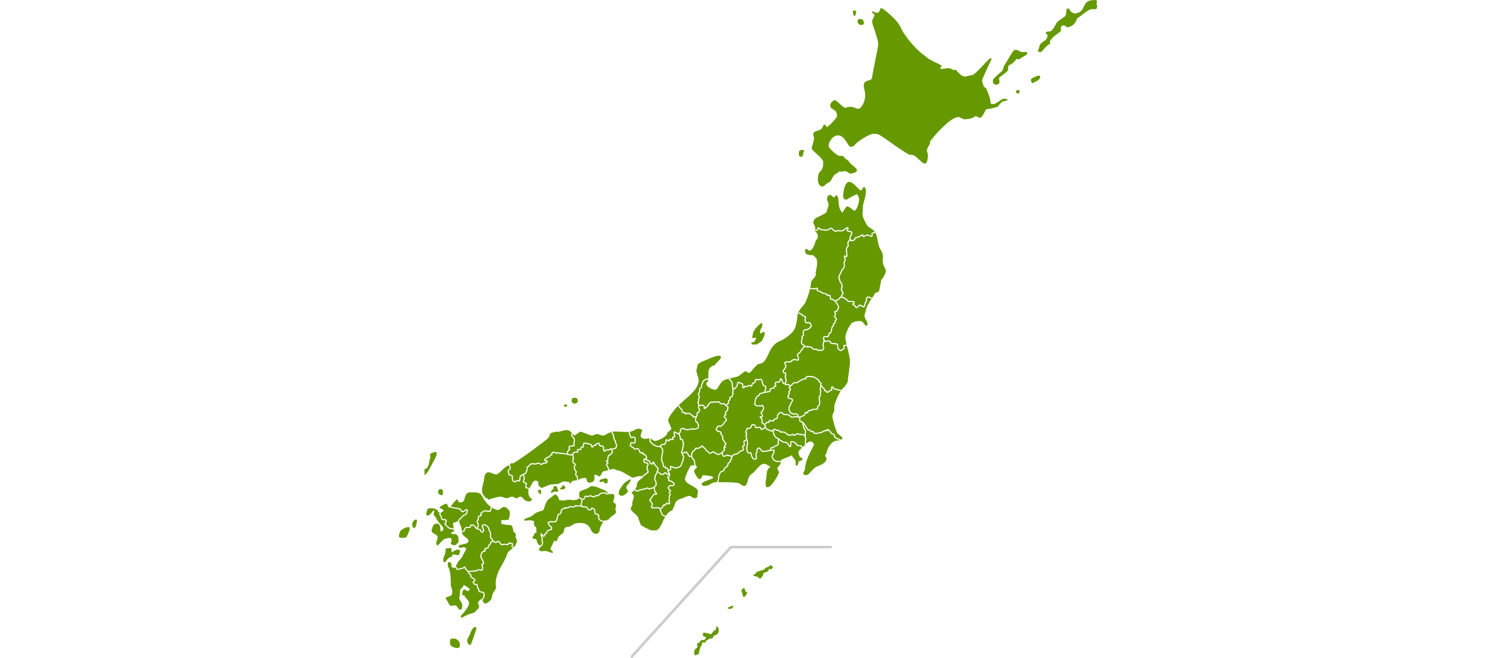About Japan